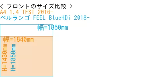 #A4 1.4 TFSI 2016- + ベルランゴ FEEL BlueHDi 2018-